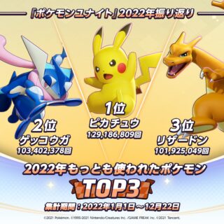 【ポケユナ】【話題】2022年に最も使われたキャラがこちらｗｗｗｗｗｗｗ