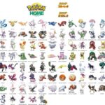 【ポケモンSV】HOMEとの連携で新しく解禁されたポケモン一覧がこちら