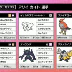 【朗報】ポケモンの公式大会、持ち物なしの丸腰ファイアロー入り構築が優勝してしまう