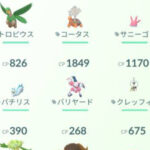 世界中の地域限定や色違い100持ちまくってる奴とかｗｗポケモンGO