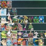 キタカミ最強ポケモンランキングがこれだ！