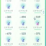 【ポケモンGO】ニドランメスアワー反省会「砂２倍…うーむ」「ちょっと前までニドクインはトップメタだったのに」