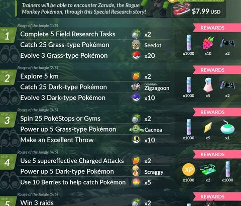 【ポケモンGO】イベント新緑ワンダー「コレクションチャレンジ＆密林のならず者リサーチ」内容一覧