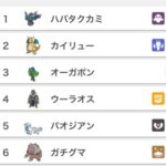 【ポケモンSV】使用率６位だけ入れたPTでどこまで行ける？