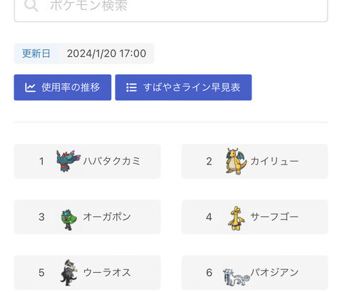 【ポケモンSV】どこからでも「でんじは」は飛んでくる