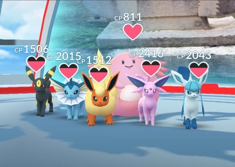 【ポケモンGO】ジム落として後「ラッキー」置いた結果