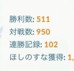 【ポケモンGO】GBLで「ACE」にも慣れない勢…勝率5割切ってる層？