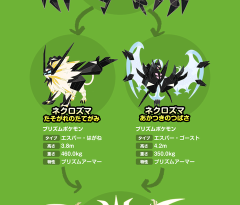 【ポケモンSV】日食・月食ネクロズマ、今の環境どんな使い方すればいい？