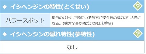 【ポケモンSV】野良マルチ「ハピナスレイド」で失敗した事ある？