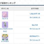 【ポケモンGO】タイプ別最強ポケモンってどんな感じ？