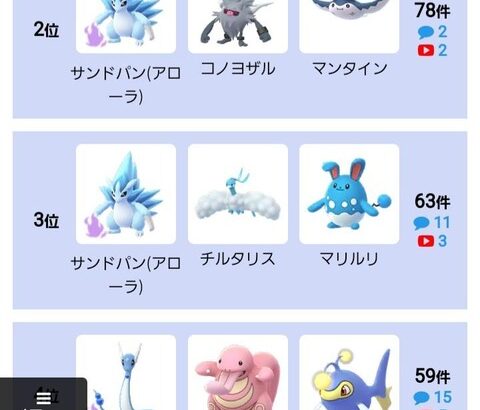 【ポケモンGO】GBL「スーパーリーグ」で流行りのPT