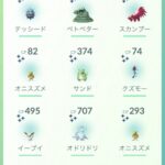 【ポケモンGO】おこうの日：テッシード反省会！「おこう1コイン！」「暑すぎる」「6時間フルでやる奴おる？」」