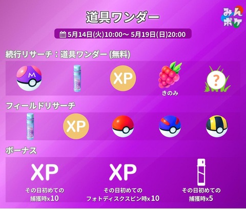 【ポケモンGO】次のイベントは5月14日「道具ワンダー」マスターボール配布イベント！