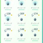 【ポケモンGO】おこうの日：テッシードの戦果