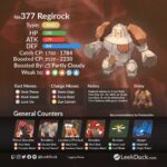 【ポケモンGO】レジロックが野良4人でも倒せなかったんだが