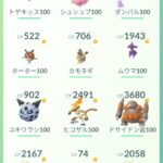 【ポケモンGO】個体値100％を捕獲する「コツ」って存在するの？