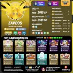 【ポケモンGO】本日18時から「サンダー」が大量発生！#レイドアワー【最大CP：2015/2519】