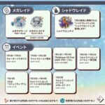 【ポケモンGO】７月のスケジュール公式発表！