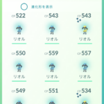 【ポケモンGO】色違いリオルを求めて、タマゴ割りイベントの成果