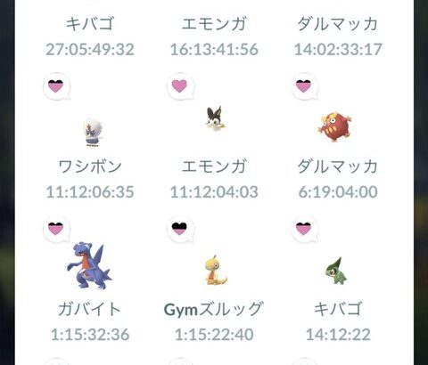 【ポケモンGO】初心者だけどジムに何を置けば怒られない？