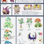 年始に話題になったポケモンのパクリゲーいつの間にか勝手に消える