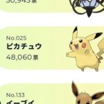 好きなポケモンの名前でそいつの人となりが分かる