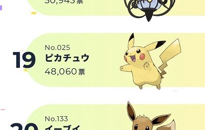 好きなポケモンの名前でそいつの人となりが分かる