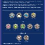 【ポケモンGO】グローバルフェス参加予定者限定、7キロタマゴボーナス！