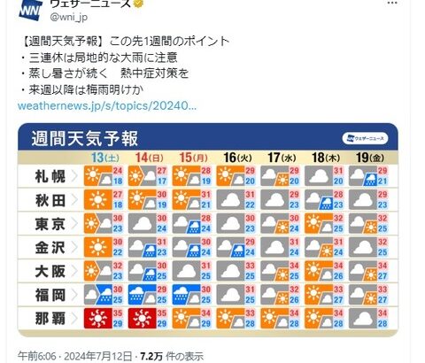 【ポケモンGO】気になる明日明後日の天気！予定より少し好天、雨から曇りになった地域も