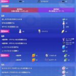 【ポケモンGO】10時に有料リサーチが配布されなくて気付かないまま終わった奴！！！