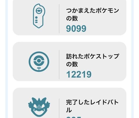 【ポケモンGO】最近月間レポートがメールで来る様になったけどゲーム内でこういうの把握したい