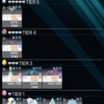 【ポケモンGO】伝説レイド更新による現在のレイドボス一覧