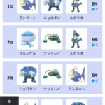 【ポケモンGO】GBL、水鋼岩限定「化石カップ」開催中！なお岩タイプが一方的に弱いルール