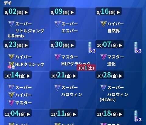 【ポケモンGO】GBL、シーズン終盤で苦手リーグしかない時