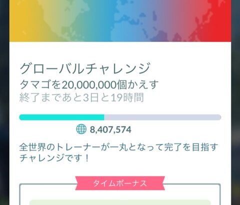 【ポケモンGO】グローバルチャレンジ、R団と打って変わってタマゴ割りチャレンジは異常なスピードで進行！！みんな孵化装置余ってるのか！？