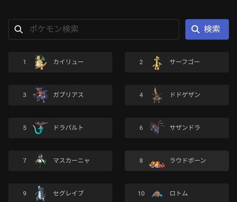 【ポケモンSV】カイリューサフゴ時代のレギュA時代の使用率トップ10