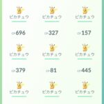 【ポケモンGO】「帽子ピカチュウシリーズ」捨てられなくてボックス圧迫マン！