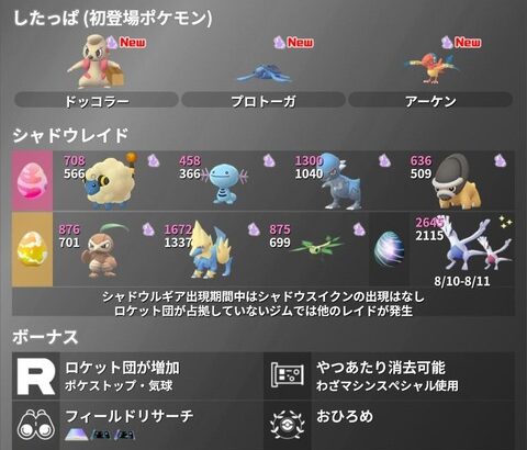 【ポケモンGO】8月18日に復刻コミュデイ！「ダンバル復刻デイ」への期待が高まる