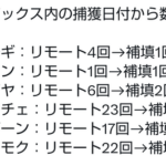 【ポケモンGO】ウルトラビースト補填ルール