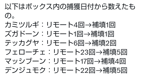 【ポケモンGO】ウルトラビースト補填ルール