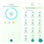 【ポケモンGO】コラッタとコイキングの捕獲メダル「短パン小僧と釣り人」初期ならともかく種類増えた今じゃ厳しい