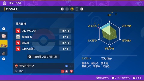 【ポケモンSV】ソロ用対最強ジャローダ「ラウドボーン」