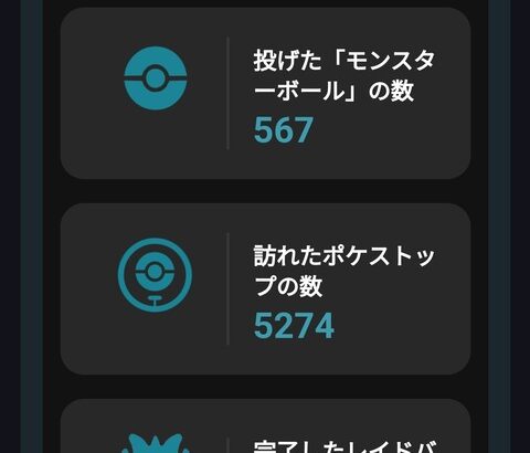 【ポケモンGO】今月も「月間レポート」みたいなメールが届く…微妙に活動内容とレポート内容が食い違ってるのは