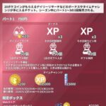 【ポケモンGO】新シーズンのサブスク発表「デイリーポケコインセレクト」