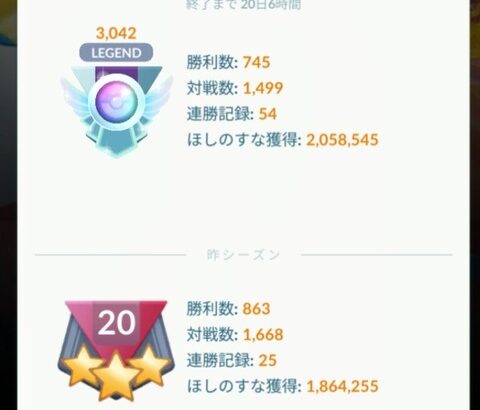 【ポケモンGO】勝率5割切っても「レジェンド」行けるのか