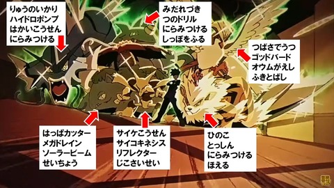 ポケモンのグリーンの手持ちポケモンで1番最初に思いついたの