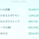 【ポケモンGO】今現在の「歩いた距離」「捕獲数」どれくらいになってる？