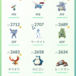 【ポケモンGO】数年ぶりに復帰したワイの手持ち