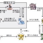 ルージュラが初代最強のポケモン(ミュウツー除く)というほとんどの人が知らない事実wwww