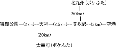 【ポケモンGO】イベント用「福岡ざっくり地図」